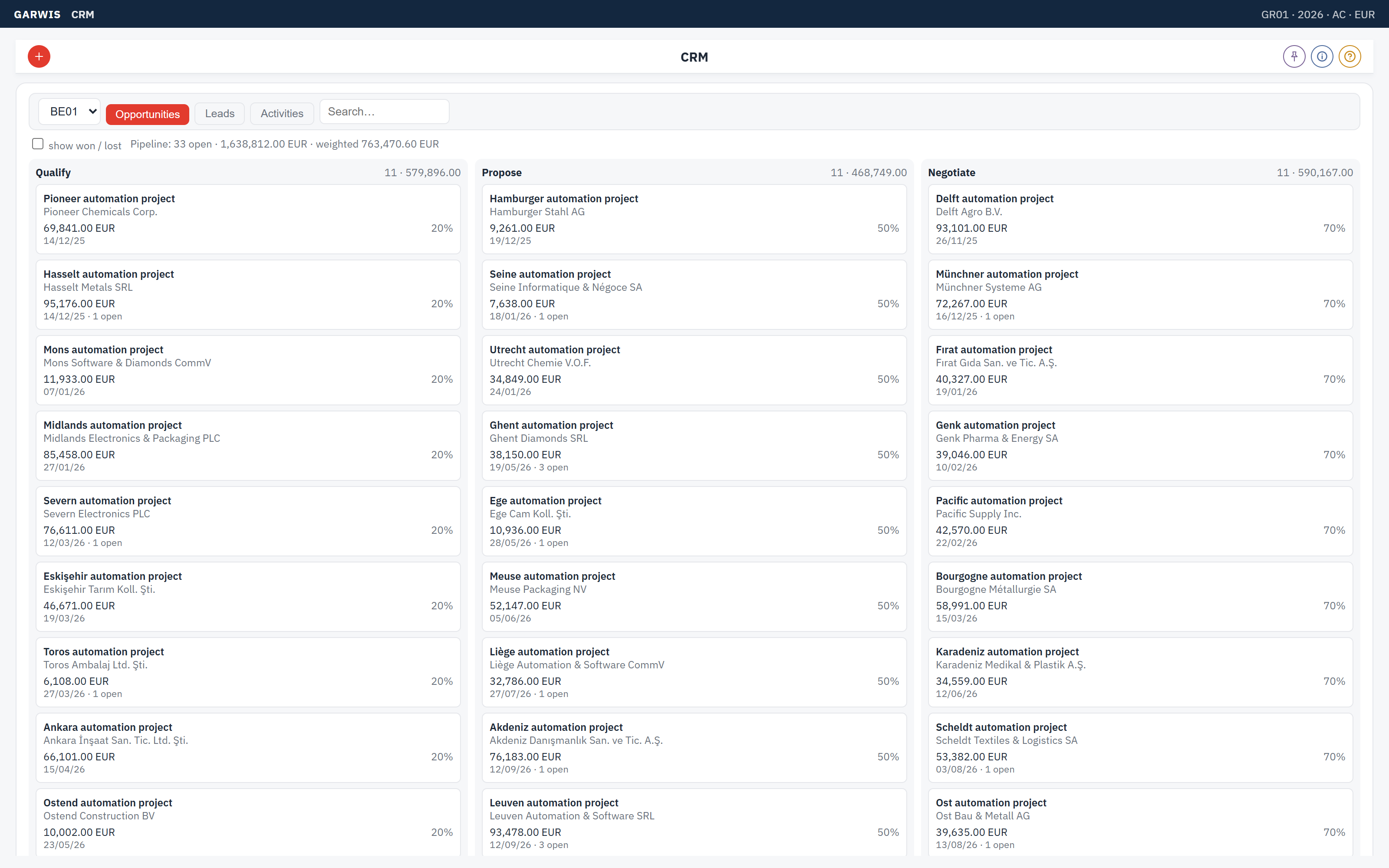 CRM pipeline board